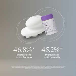 Nu Skin AgeLoc WellSpa iO Microcurrent Device plus Beauty Focus Skin supplement