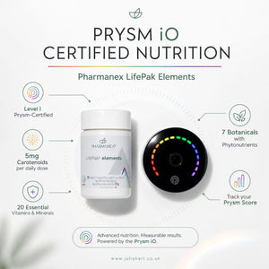 Promotional graphic for Prysm iO Certified Nutrition featuring a white bottle labeled Pharmanex LifePak Elements and a black round tracker device with a rainbow ring, surrounded by feature callouts on a white background.