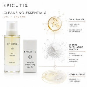 Epicutis Cleansing Essentials Oil + Enzyme set, featuring a clear bottle of oil cleanser, a white box of enzyme exfoliating powder, and graphic callouts describing the benefits of each component on a white background.