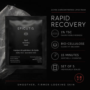 Epicutis Rapid Recovery Lipid Recovery Mask packaging shown on a black background with product benefits listed on the right, including 1% TSC, bio-cellulose close-fit delivery, 15 minutes soothing, and a set of 5 individually sealed masks.