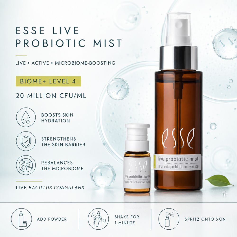 Esse Live Probiotic Mist Infographic