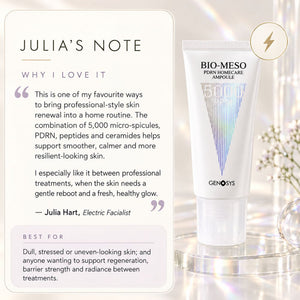 GENQSYS BIO-MESO PDRN Homecare Ampoule shown next to a printed promotional card titled 'JULIA'S NOTE' on a bright, glossy white surface with soft decorative elements.