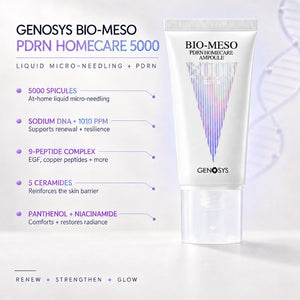 Genosys Bio-Meso PDRN Homecare Ampoule shown on a clean white background with marketing text and bullet points describing ingredients and benefits.