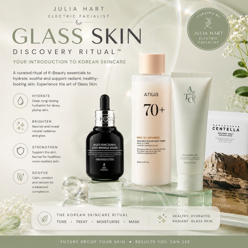 The Glass Skin Discovery Ritual™