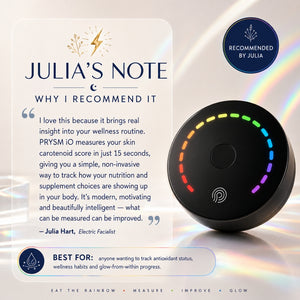 Nu Skin Prysm iO™