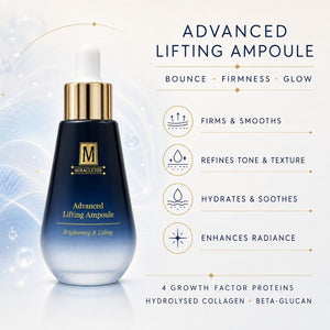 Miracletox Advanced Lifting Ampoule Shop UK Skincare Benefits