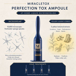 Miracletox Perfection Tox Ampoule at-home liquid microneedling product infographic on a cream background, showing the blue ampoule bottle, microscopic needle details, yellow botanical extract ingredients, and treatment benefits.