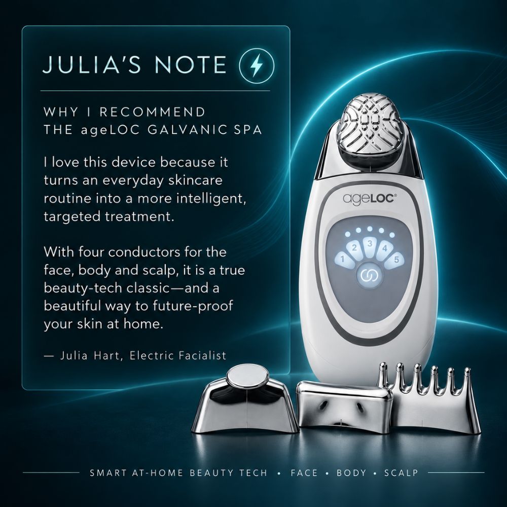 An ageLoc galvanic spa device with multiple attachments displayed on a dark blue background, alongside a text panel recommending the product and a signature from Julia Hart, Electric Facialist.