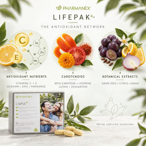 Pharmanex LifePak+ antioxidant supplement box shown with several beige capsules in front, on a light neutral background with decorative leaves and ingredient callouts for antioxidants, carotenoids, and botanical extracts.