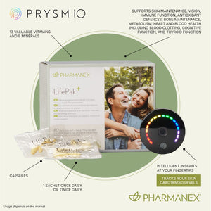 Pharmanex LifePak+ supplement packaging and contents shown on a light beige background with green circular design elements. The image includes the main product box, capsules in a sachet, a round tracking device, and informational text callouts for PRYSMio and PHARMANEX.