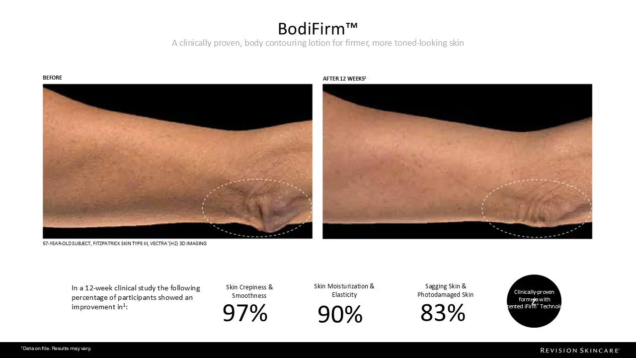 Revision Skincare Bodifirm Before and After