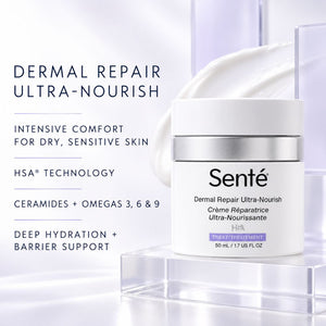 Sente Dermal Repair Ultra-Nourish treatment cream jar on a clear acrylic stand with promotional text on the left, set against a soft white and lavender studio background.