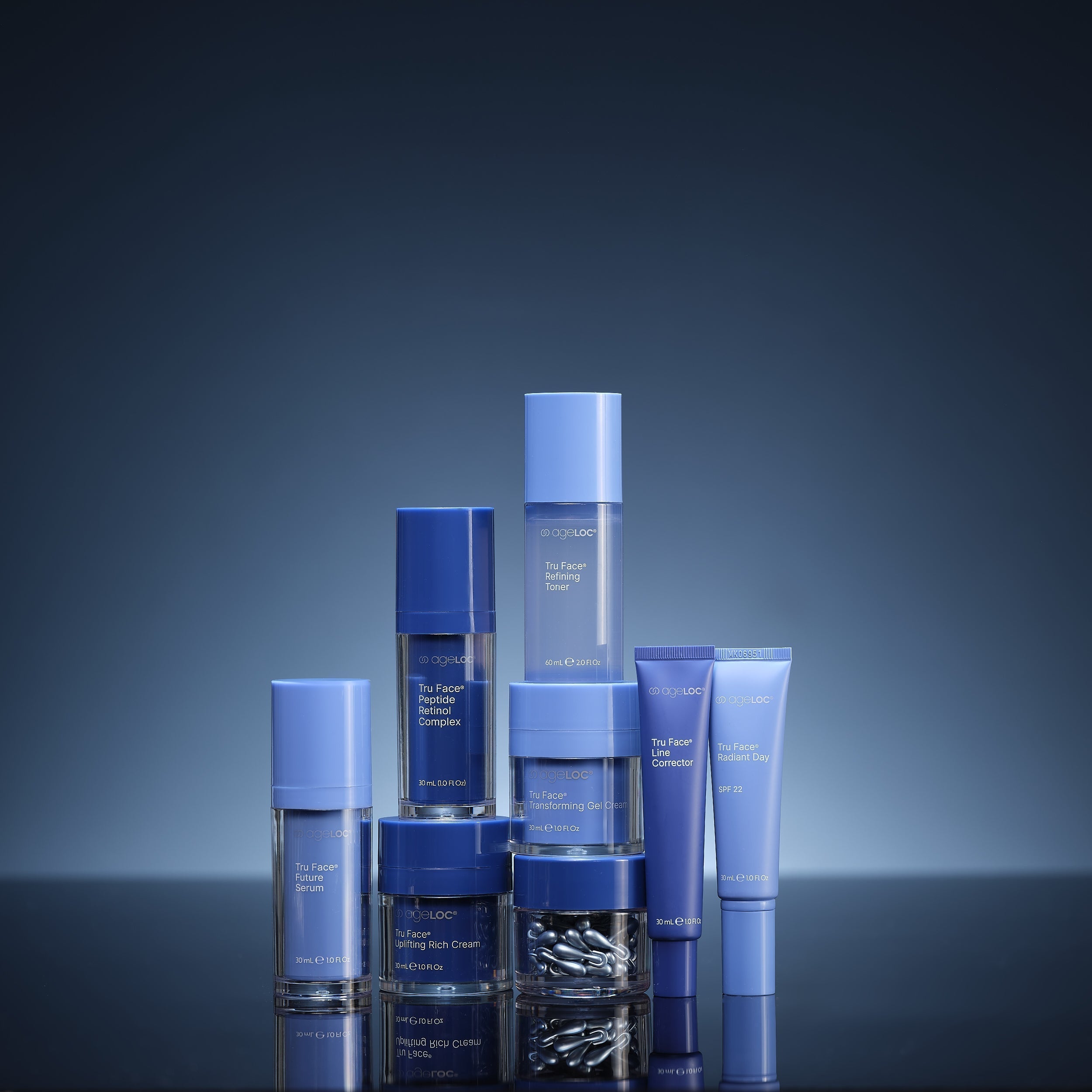 Ageing Skin, Tips for Mature skin and Well ageing