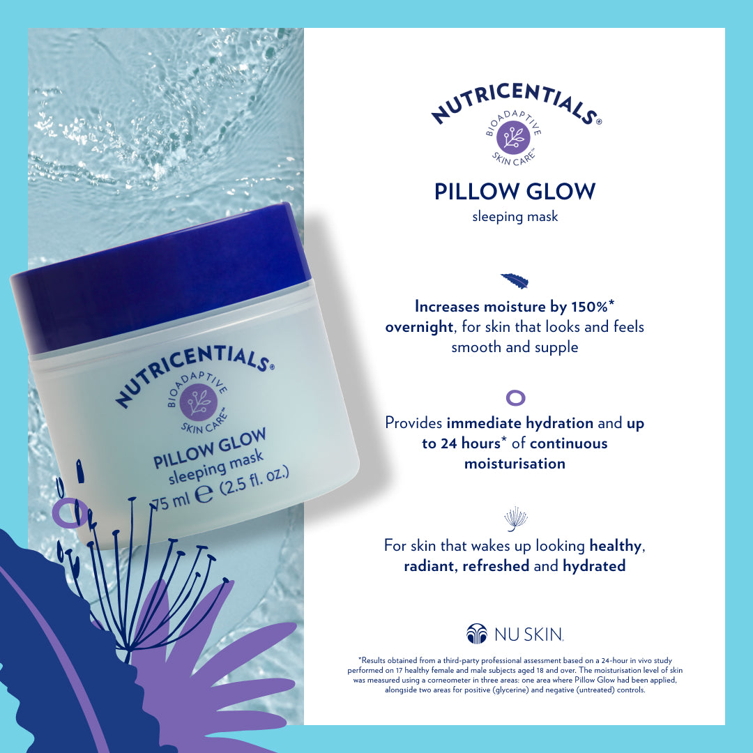 Nu Skin Nutricentials Pillow Glow Sleeping Mask 75ml