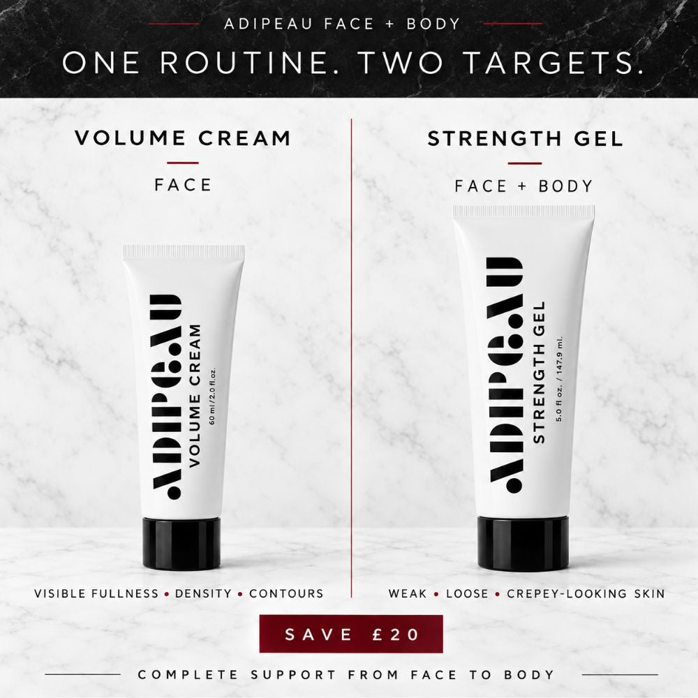 Two skincare tubes from Adipeau Face + Body are shown on a white marble background: a Volume Cream tube for face and a Strength Gel tube for face and body. The image includes marketing text at the top and bottom, with a red 'SAVE £20' banner.
