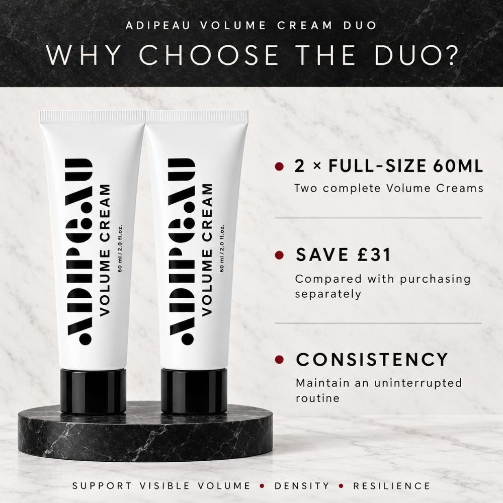 Two white Adipeau Volume Cream tubes displayed on a black marble base against a white marble background, with promotional text reading 'WHY CHOOSE THE DUO?' and product details.