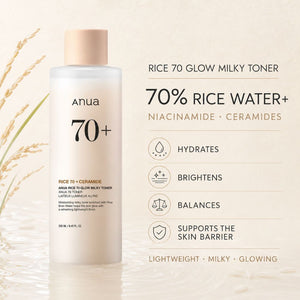 Anua Rice 70+ Glow Milky Toner bottle on a light beige background with decorative wheat stems, alongside product text highlighting 70% rice water, niacinamide, ceramides, and skin benefits.