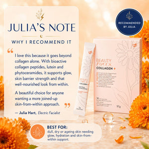 Nu SkinPharmanex Beauty Focus Collagen+
