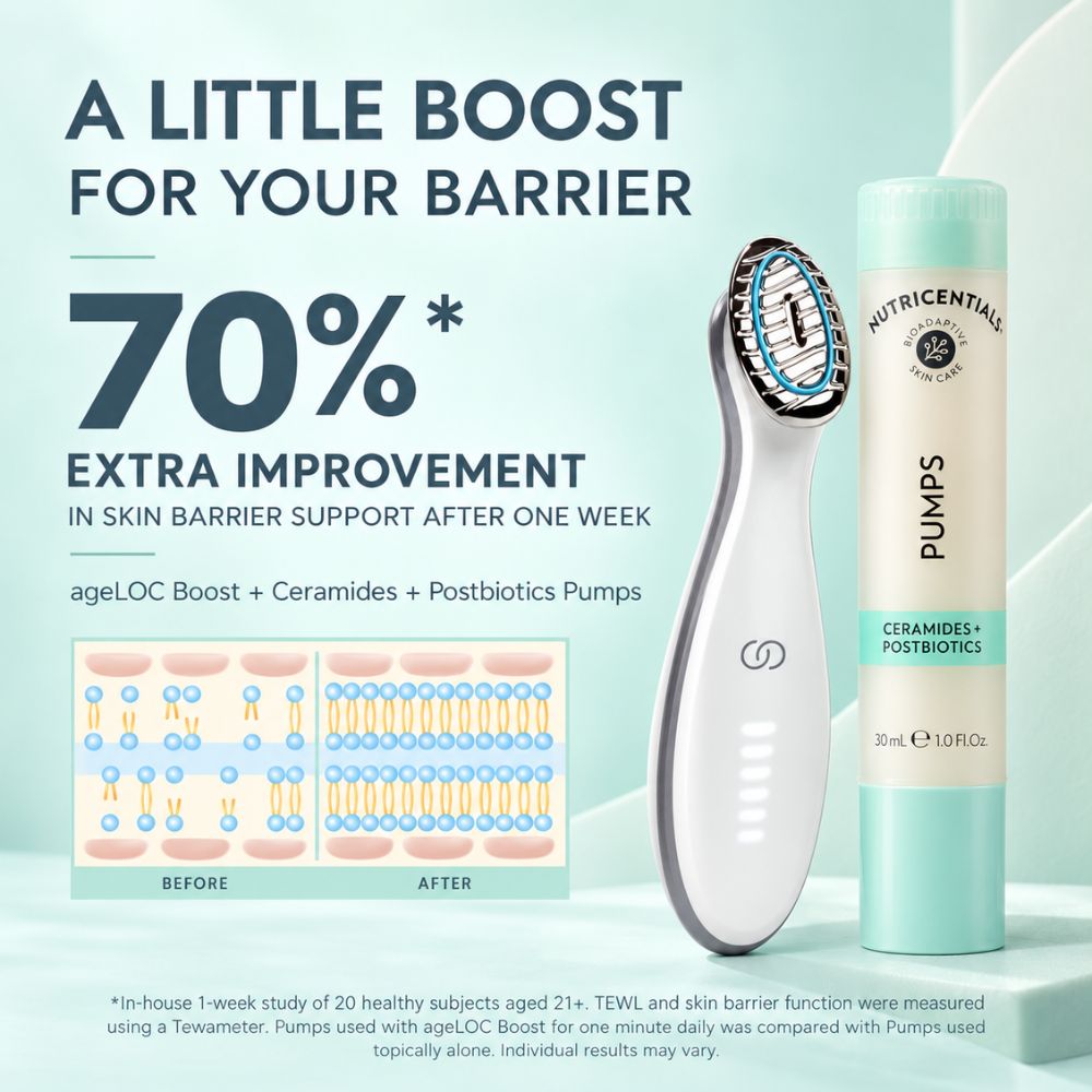 ageLoc Boost plus ceramides and Postibiotics Pumps Serum for 70% extra improvement in skin barrier repair and support. Shop UK