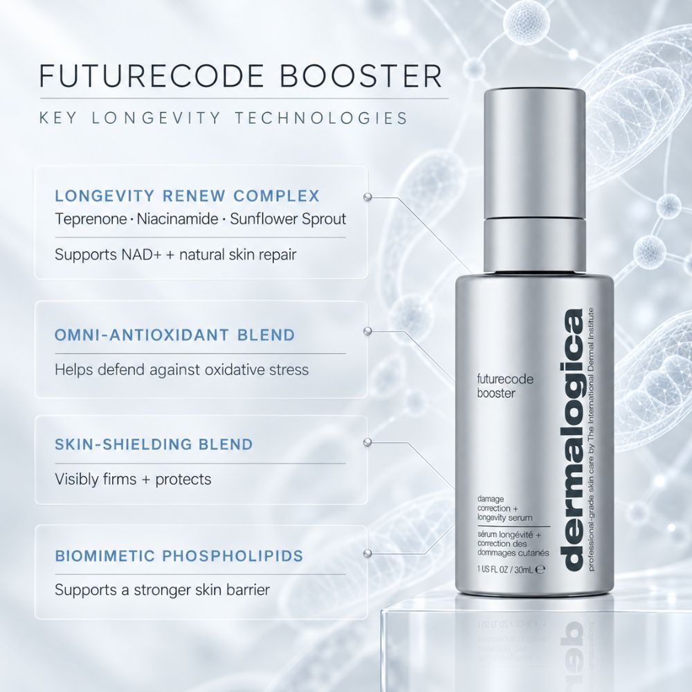 Dermalogica Futurecode Booster Serum skincare bottle on a reflective surface with marketing text and feature callouts on a light blue abstract background.