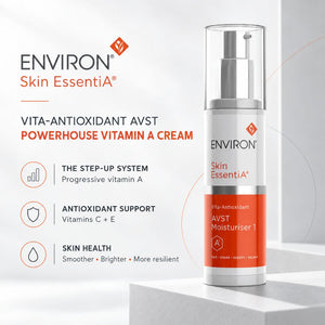 A bottle of ENVIRON Skin EssentiA Vita-Antioxidant AVST Powerhouse Vitamin A Cream stands on a white pedestal against a clean white background, with product callouts and benefit icons on the left.