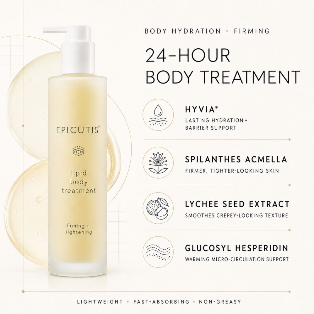Epicutis 24-Hour Body Treatment liquid body treatment bottle on a cream background with ingredient callouts and text.