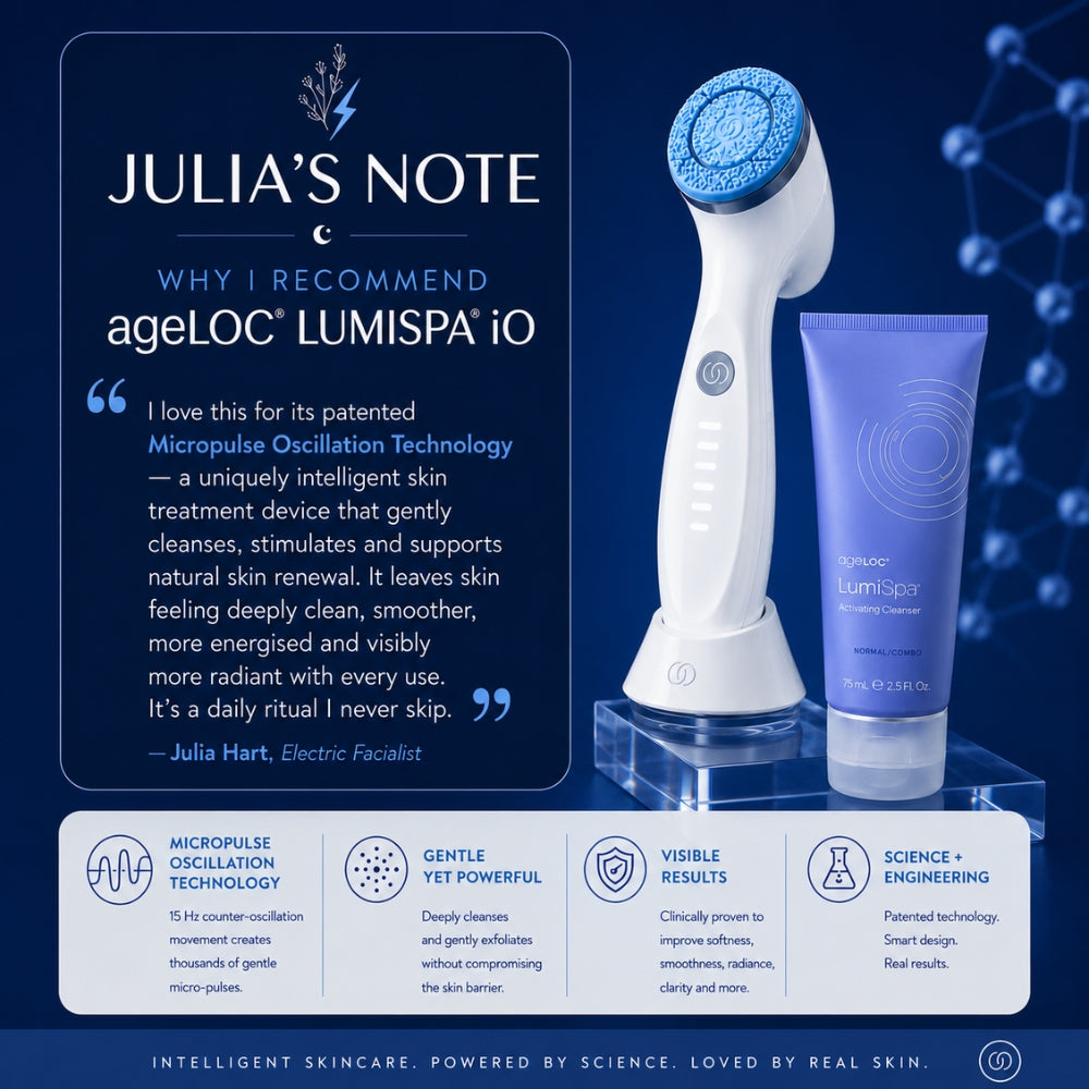 Review for Nu Skin LumiSpa io Cleansing Device