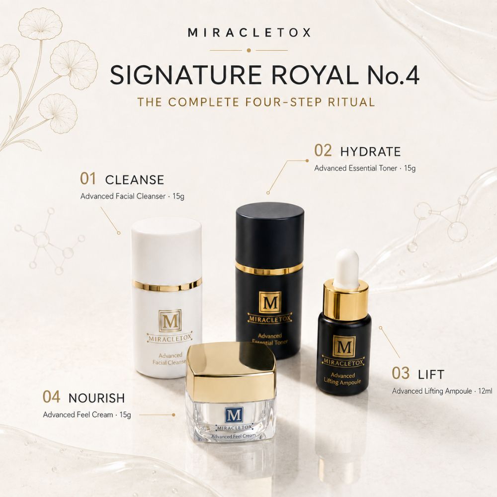Miracletox Signature Royal No.4 skincare set featuring four products. Shop Miracletox UK