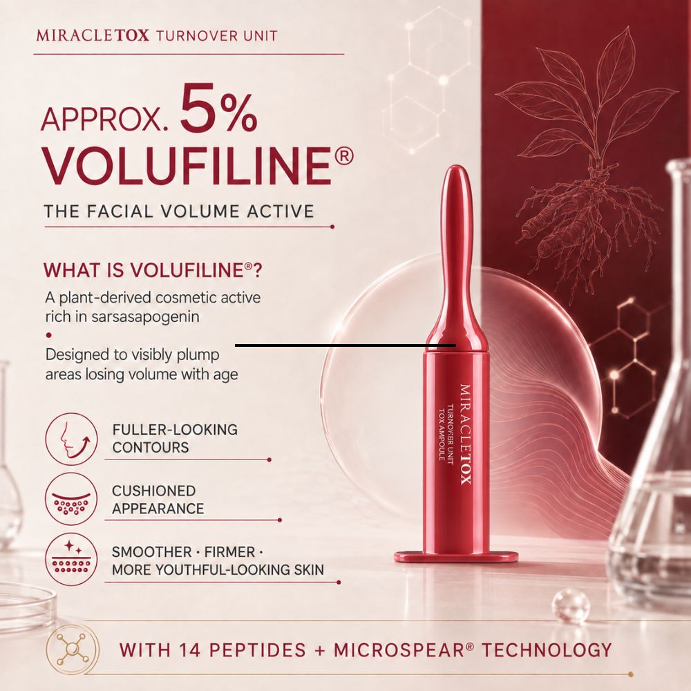 MIracletox Turover Unit Tox Ampoule Facial Volume by Volufiline