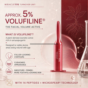 MIracletox Turover Unit Tox Ampoule Facial Volume by Volufiline