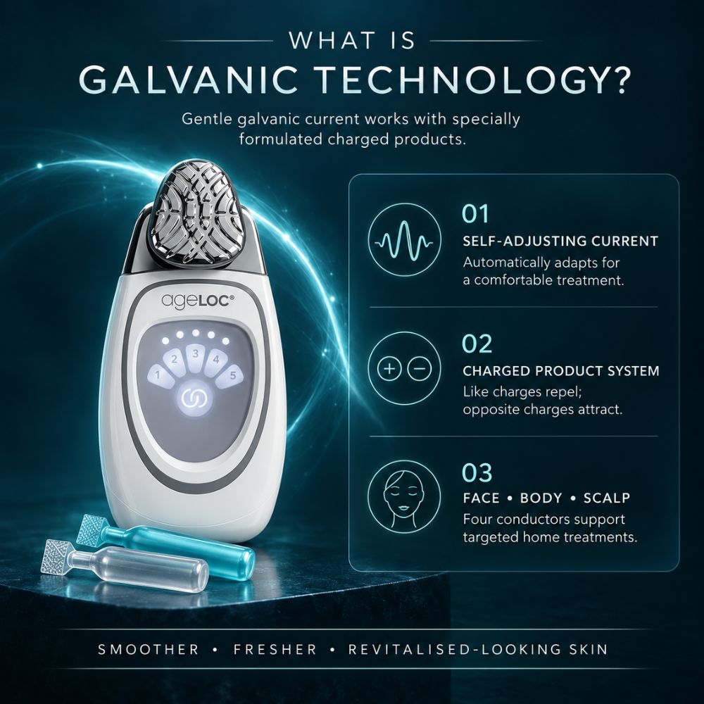 Nu Skin ageLOC Galvanic Spa Device | At-Home Galvanic Facial