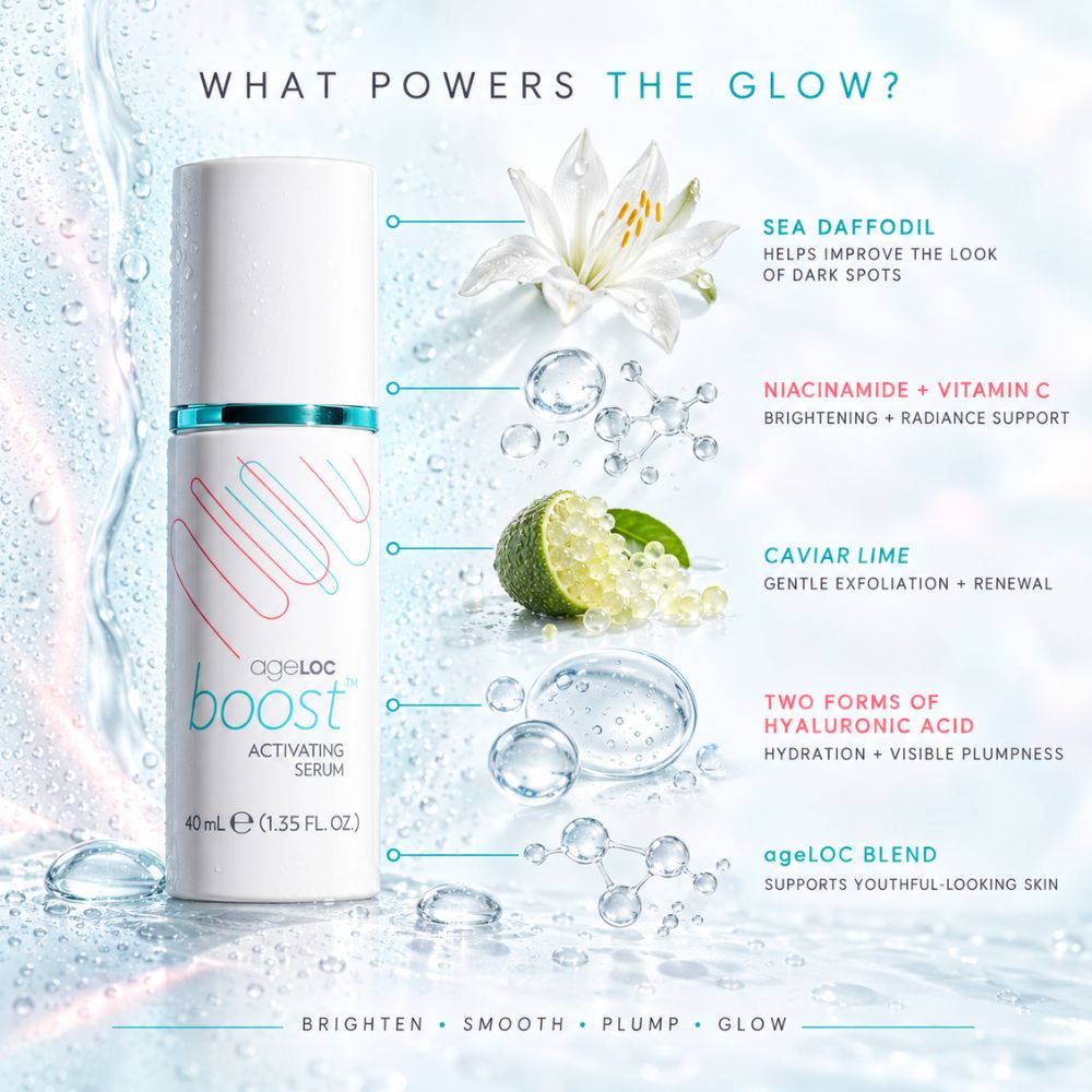 A skincare bottle labeled ageLOC boost Activating Serum stands on a light icy blue background with decorative water droplets, a white flower, a lime slice, and text callouts describing ingredients and benefits.