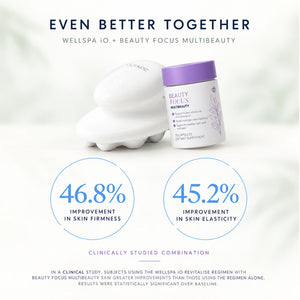 Nu Skin ageLOC WellSpa iO
