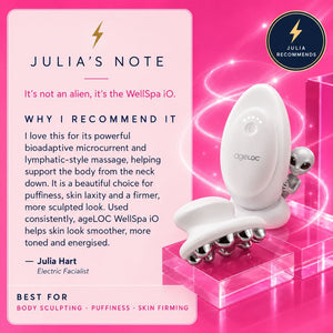 A promotional graphic for the ageLoc WellSpa IO body sculpting device. The pink and white device is shown on a pink acrylic pedestal next to a pink text panel featuring a customer testimonial from Julia Hart, an Electric Facialist.