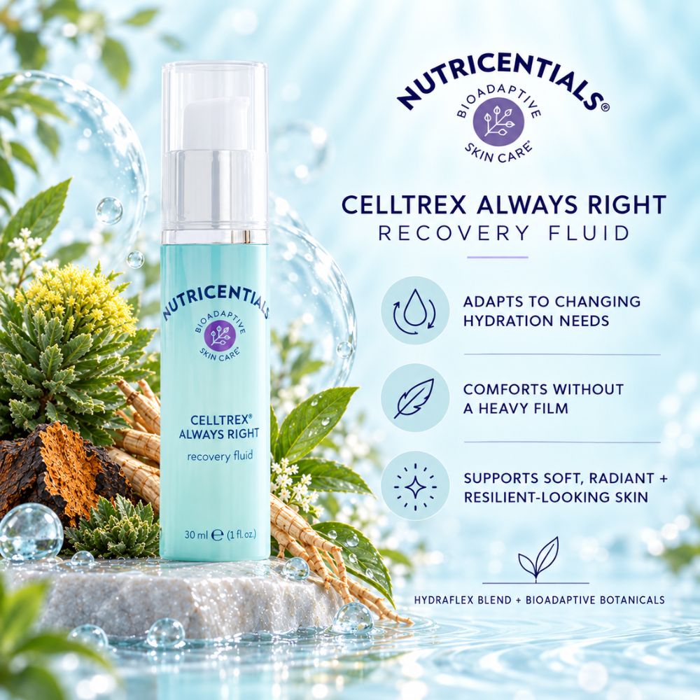 Nu Skin Nutricentials Celltrex Always Right Recovery Fluid bottle shown in a styled skincare scene with water droplets, leaves, and text callouts on a light blue background.