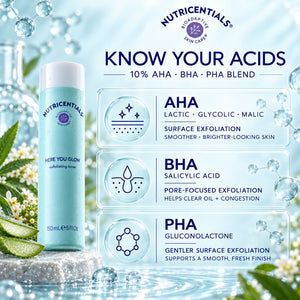 Nutricentials Here You Glow exfoliating toner bottle on a light blue water-themed background with text explaining AHA, BHA, and PHA benefits.