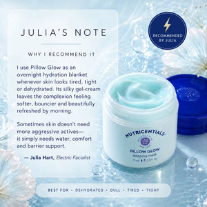 Nutricentials Pillow Glow sleeping mask jar shown in a styled promotional layout with a recommendation quote from Julia, a blue recommended badge, and a blue lid beside the open jar on a light icy background.