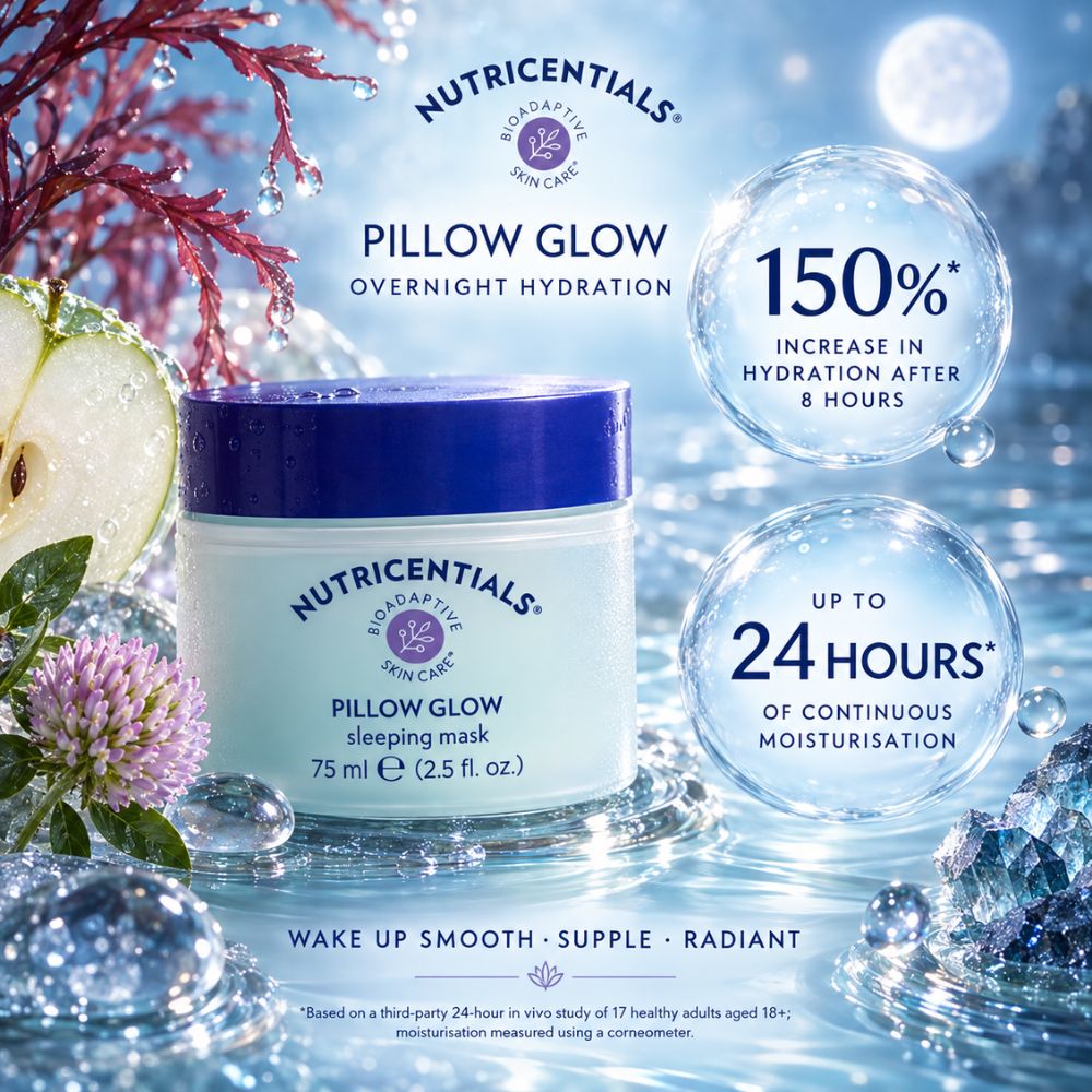 Nutricentials Pillow Glow Overnight Hydration sleeping mask jar in a light blue jar with a dark blue lid, surrounded by water droplets, ice crystals, a slice of pear, and pink flowers. Text overlays highlight key benefits including 150% increase in hydration after 8 hours and up to 24 hours of continuous moisturisation.