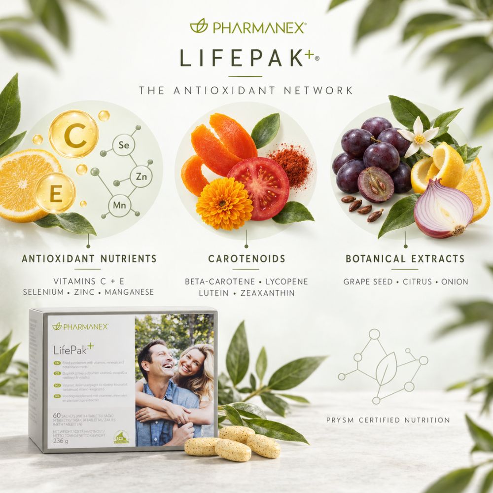 Pharmanex LifePak+ antioxidant supplement box shown with several beige capsules in front, on a light neutral background with decorative leaves and ingredient callouts for antioxidants, carotenoids, and botanical extracts.