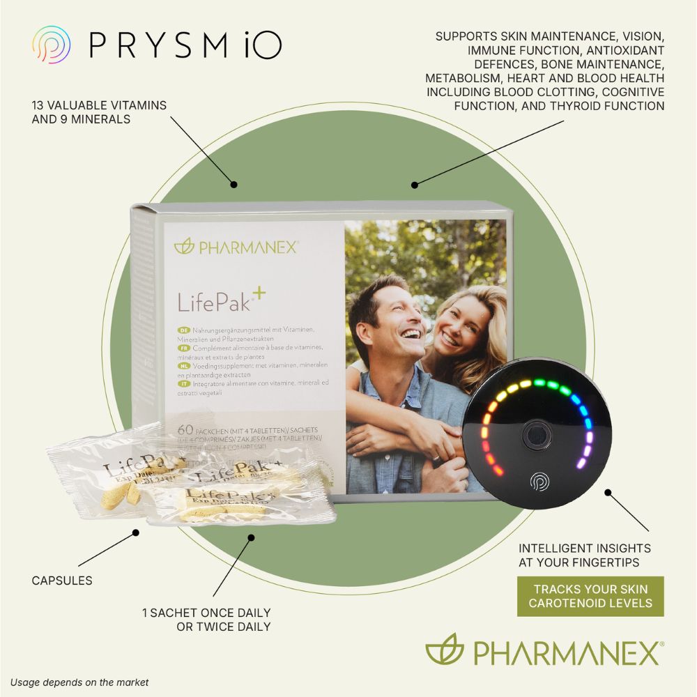 Pharmanex LifePak+ supplement packaging and contents shown on a light beige background with green circular design elements. The image includes the main product box, capsules in a sachet, a round tracking device, and informational text callouts for PRYSMio and PHARMANEX.