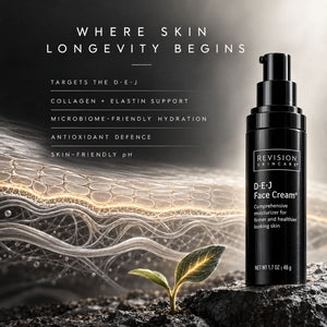 Revision Skincare D-E-J Face Cream in a black pump bottle, set against a dark textured background with graphic representations of skin layers, a small green sunflower sprout, and marketing text - where skin longevity begins.